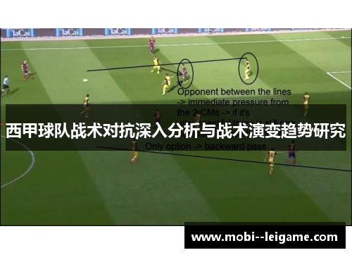 西甲球队战术对抗深入分析与战术演变趋势研究
