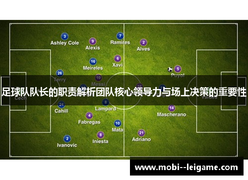 足球队队长的职责解析团队核心领导力与场上决策的重要性 足球队队长的职责解析团队核心领导力与场上决策的重要性