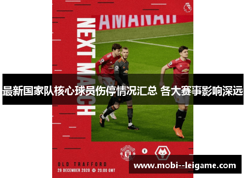 最新国家队核心球员伤停情况汇总 各大赛事影响深远 最新国家队核心球员伤停情况汇总 各大赛事影响深远