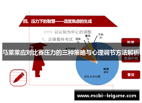 马莱莱应对比赛压力的三种策略与心理调节方法解析 马莱莱应对比赛压力的三种策略与心理调节方法解析