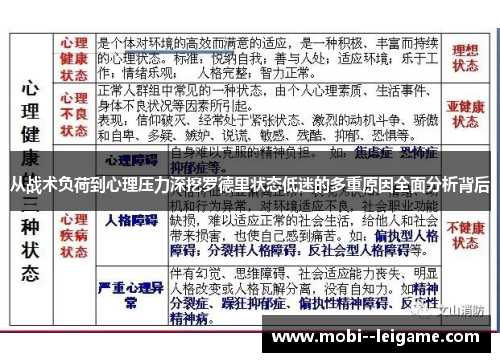 从战术负荷到心理压力深挖罗德里状态低迷的多重原因全面分析背后