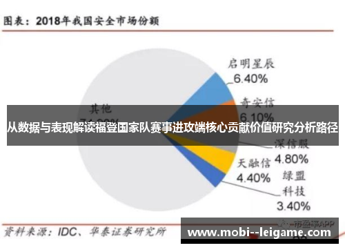 从数据与表现解读福登国家队赛事进攻端核心贡献价值研究分析路径