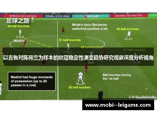 以吉鲁对阵荷兰为样本的欧冠稳定性演变趋势研究观察深度分析视角 以吉鲁对阵荷兰为样本的欧冠稳定性演变趋势研究观察深度分析视角